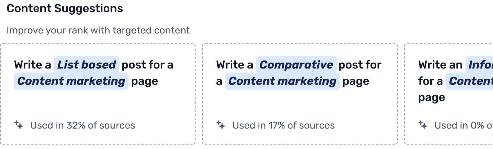 ChatRank Content Authoring drafting a page built to be cited by AI